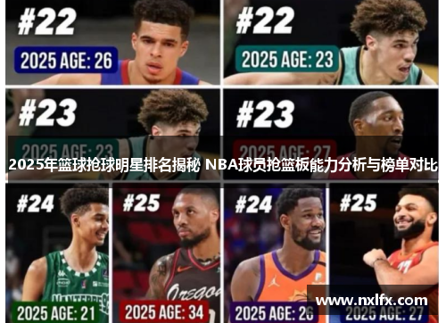 2025年篮球抢球明星排名揭秘 NBA球员抢篮板能力分析与榜单对比